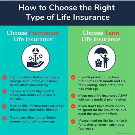 Life Insurance Agent Salary Jobs Sitha Salary