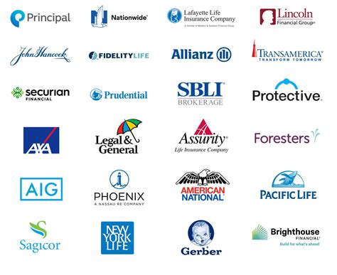 Life Insurance Companies Life Insurance Companies