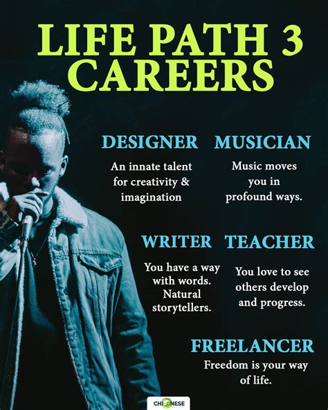Life Path Number 3 Careers Life Path Number 3 Careers