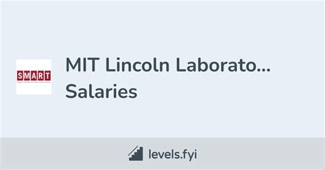 Lincoln Laboratory Careers Jobs And Salary Information Lincoln Laboratory Careers Jobs And Salary Information
