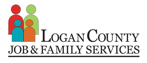 Logan County Careers
