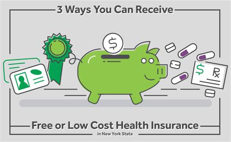Lowcost Health Insurance For Adults