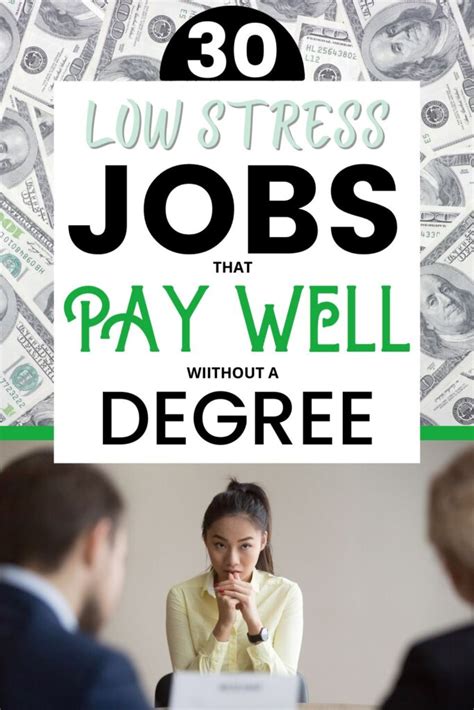 Lowstress Careers That Pay Well