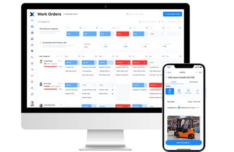 Maintainx Raises 50M In Funding Maintainx Raises 50M In Funding