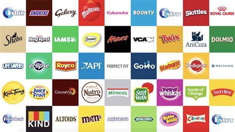 Mars Candy Careers