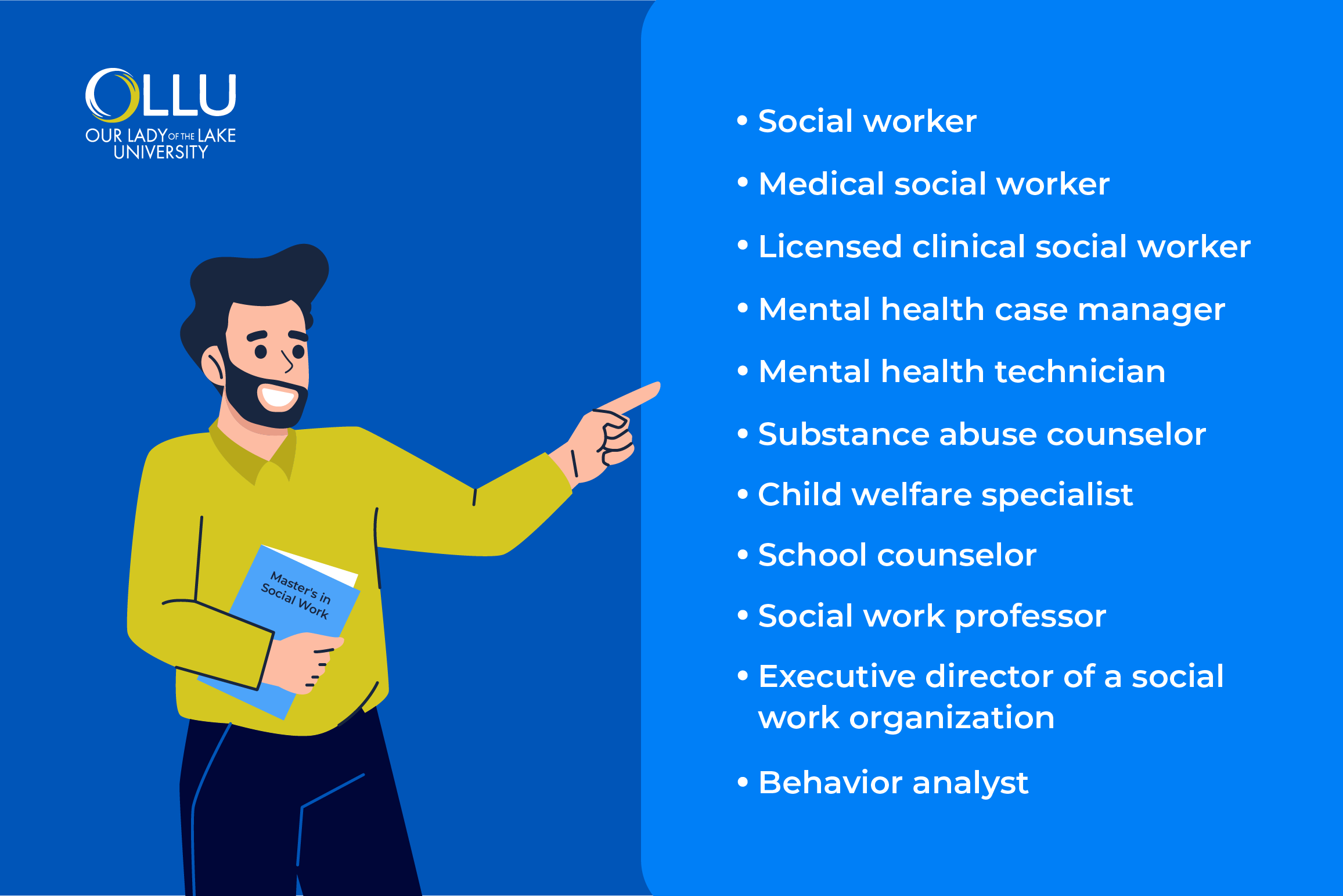 Masters In Social Work Careers