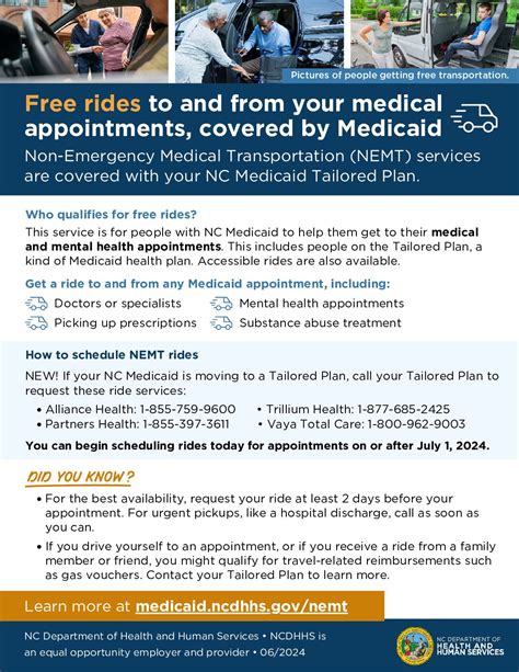 Medicaid Non Emergency Transportation