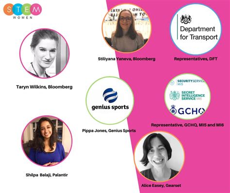Meet The Speakers At The Upcoming Uk Technology Industry Careers Event Sponsored By Bloomberg Stem Women