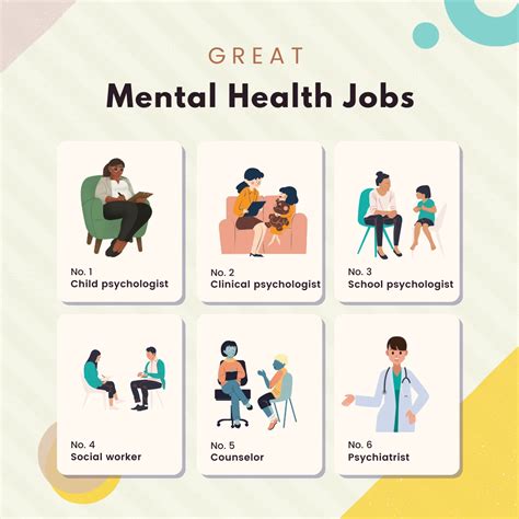 Mhmr Careers