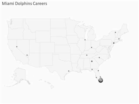 Miami Dolphins Careers Miami Dolphins Careers