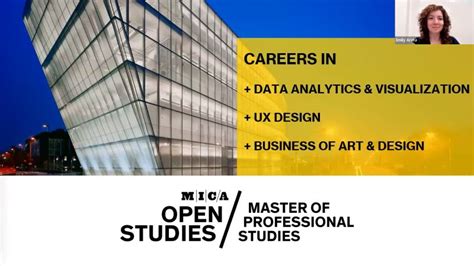 Mica Careers