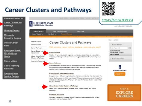 Mncareers Mncareers X Mncareers Mncareers X