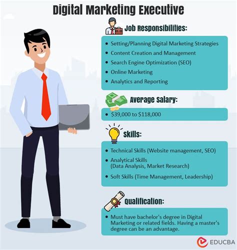 Mobile Phone App For Sales Marketing And Executive Jobs Jobs On Mobile Phone App For Sales Marketing And Executive Jobs Jobs On