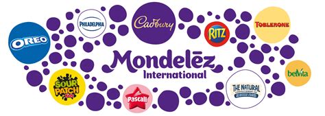 Mondelez International Careers