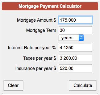Mortgage Loan Calculator Including Taxes And Insurance Mortgage Loan Calculator Including Taxes And Insurance