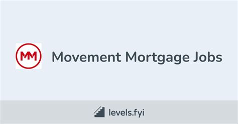 Movement Mortgage Careers
