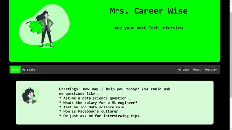 Mrs Career Wise Devpost Mrs Career Wise Devpost