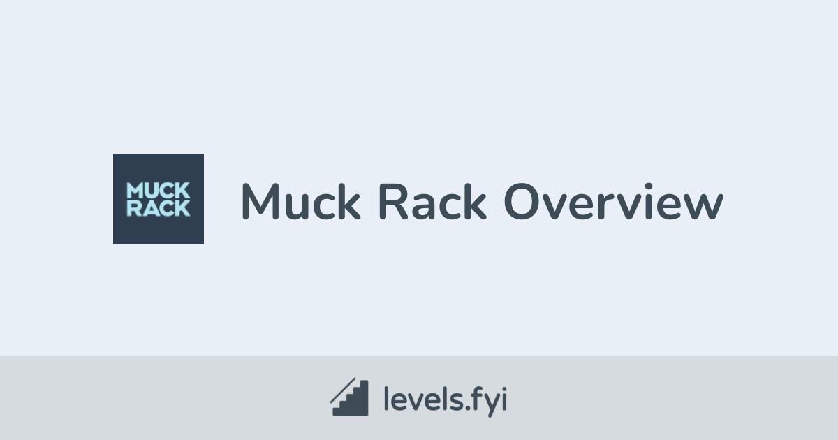 Muck Rack Careers