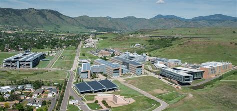 National Renewable Energy Laboratory Careers