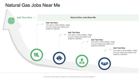Natural Gas Careers Near Me