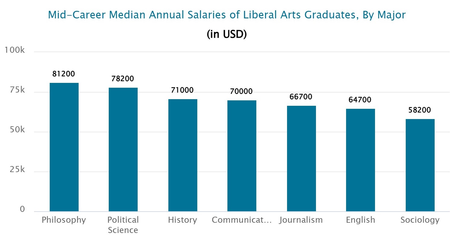 Nau Careers Nau Careers