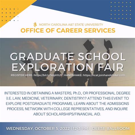 Ncat Career Services On Linkedin Ncat23 Ncat24 Ncat25 Ncat26 Ncat Career Services On Linkedin Ncat23 Ncat24 Ncat25 Ncat26