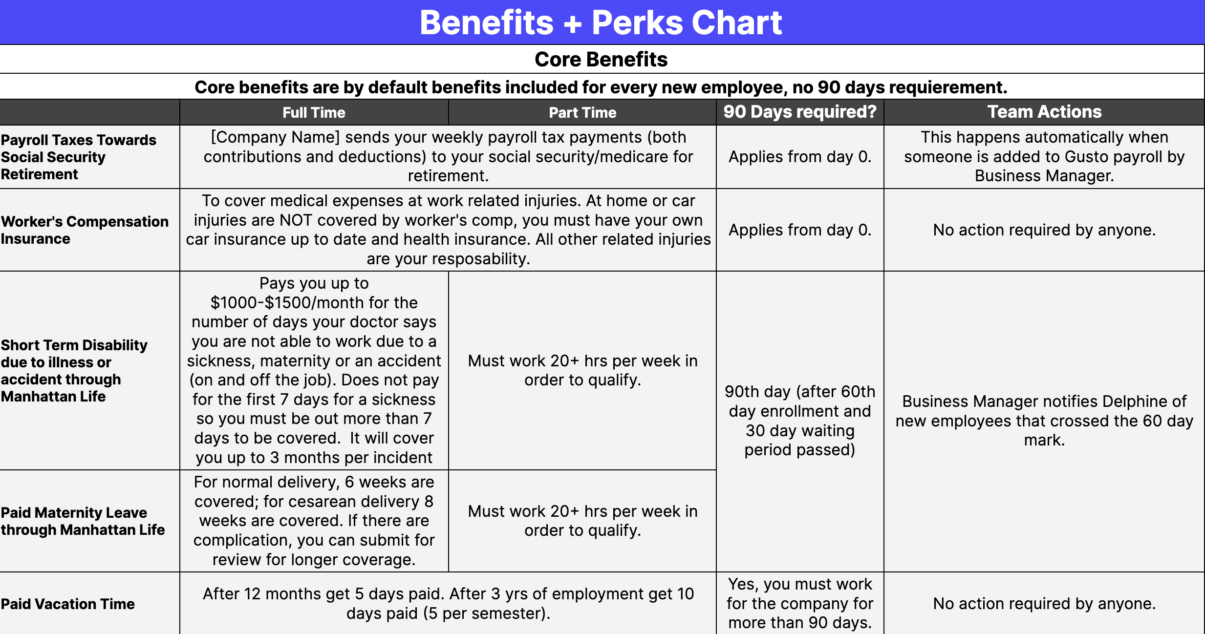 Newell Brands Employee Benefits And Perks Glassdoor Newell Brands Employee Benefits And Perks Glassdoor