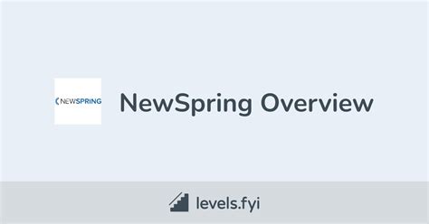 Newspring Careers