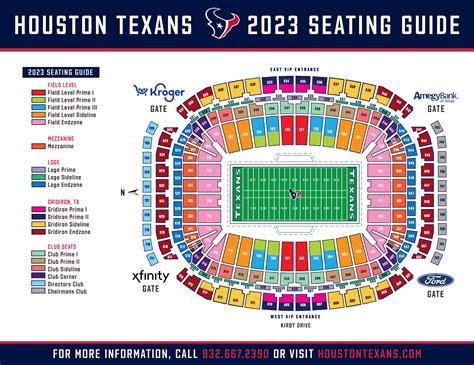 Nrg Stadium Careers