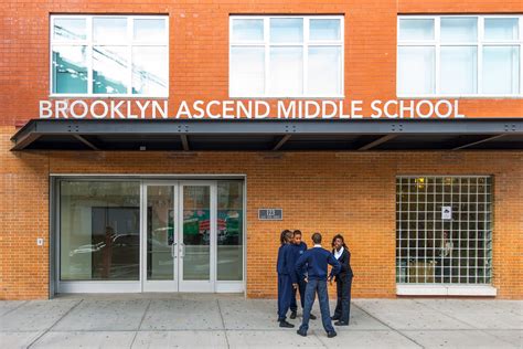 Nyc Charter Schools Careers Nyc Charter Schools Careers