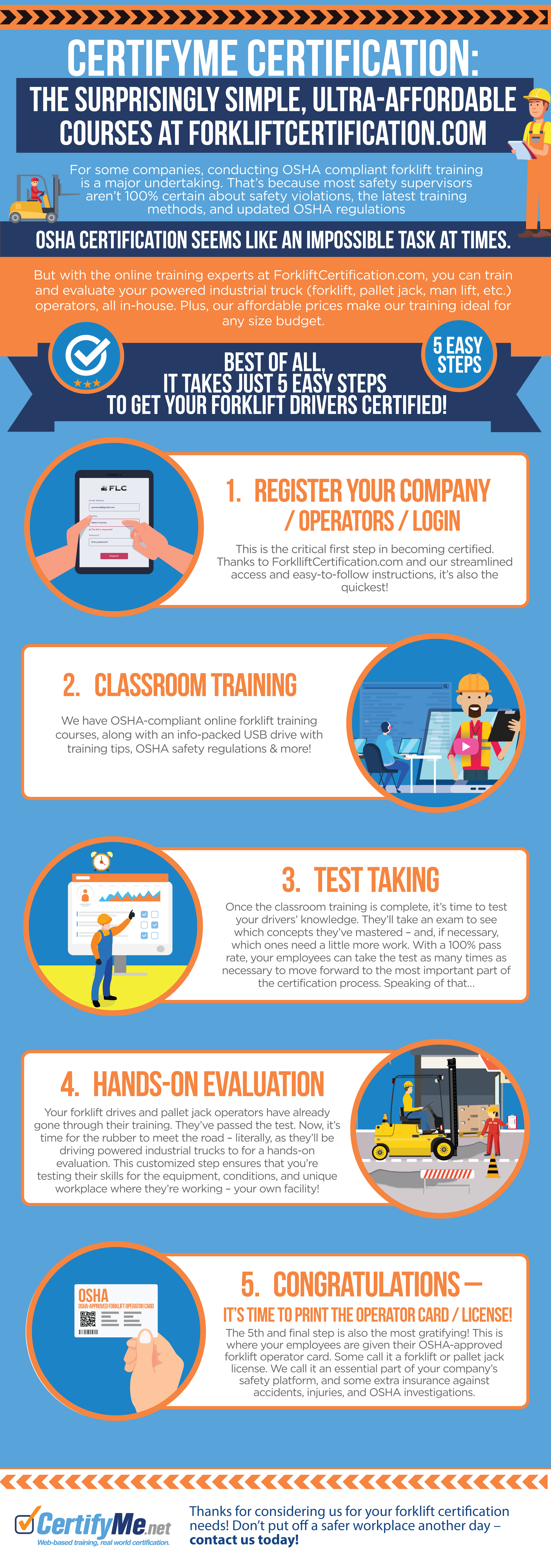 Online Forklift Certification Is A Great Career Move Certifyme Net Online Forklift Certification Is A Great Career Move Certifyme Net