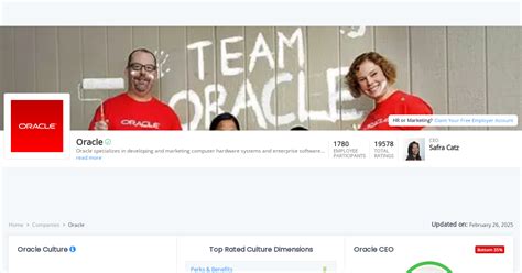Oracle Corporation Careers