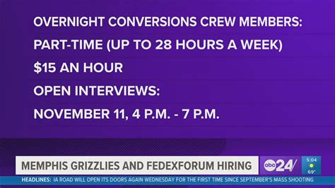 Overnight Work From Home Jobs Memphis Tn Temple Lebron