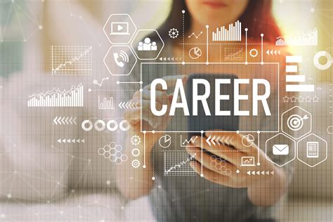 Own Careers Own Careers