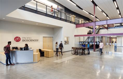 Pacific Biosciences Careers
