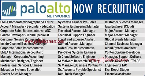 Paloalto Careers