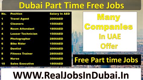 Part Time Jobs In Dubai Dubai Careers Dubai Jobs Part Time Jobs In Dubai Dubai Careers Dubai Jobs