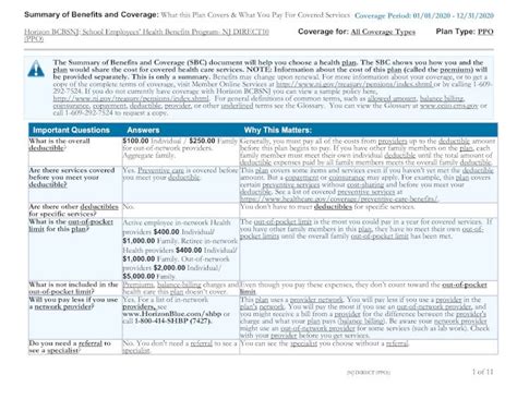 Pdf Horizon Bcbsnj School Employees Health Benefits Summary Pdf Horizon Bcbsnj School Employees Health Benefits Summary