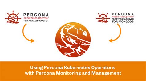 Percona Careers