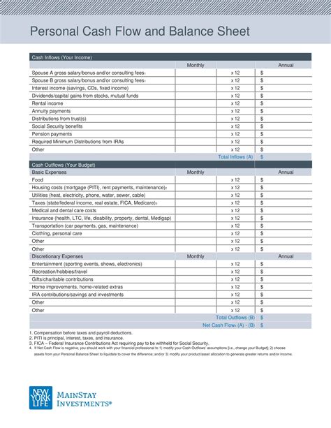 Personal Balance Sheet Template 18 Word Excel Pdf Documents Download Personal Balance Sheet Template 18 Word Excel Pdf Documents Download