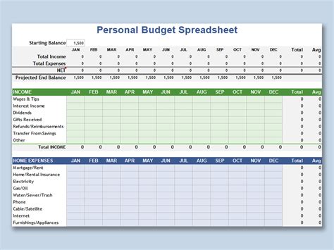 Personal Finance Sheet