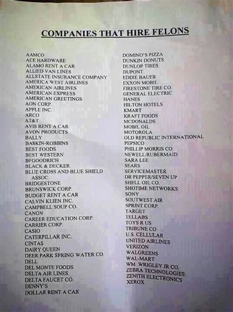 Places That Hires Felons Near Me