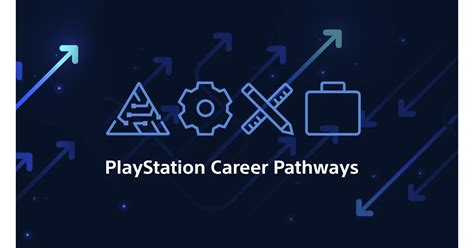 Playstation Careers Playstation Careers
