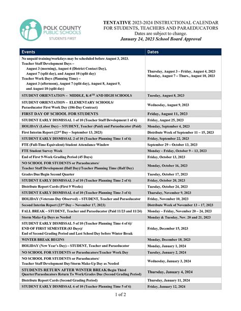 Polk County Colleges Unveils 2025 2026 College Calendar A Nearer Look Polk County Colleges Unveils 2025 2026 College Calendar A Nearer Look