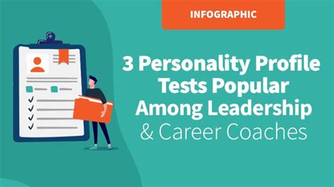 Popular Personality Tests Infographic Explores Top 3 Impact Group Popular Personality Tests Infographic Explores Top 3 Impact Group