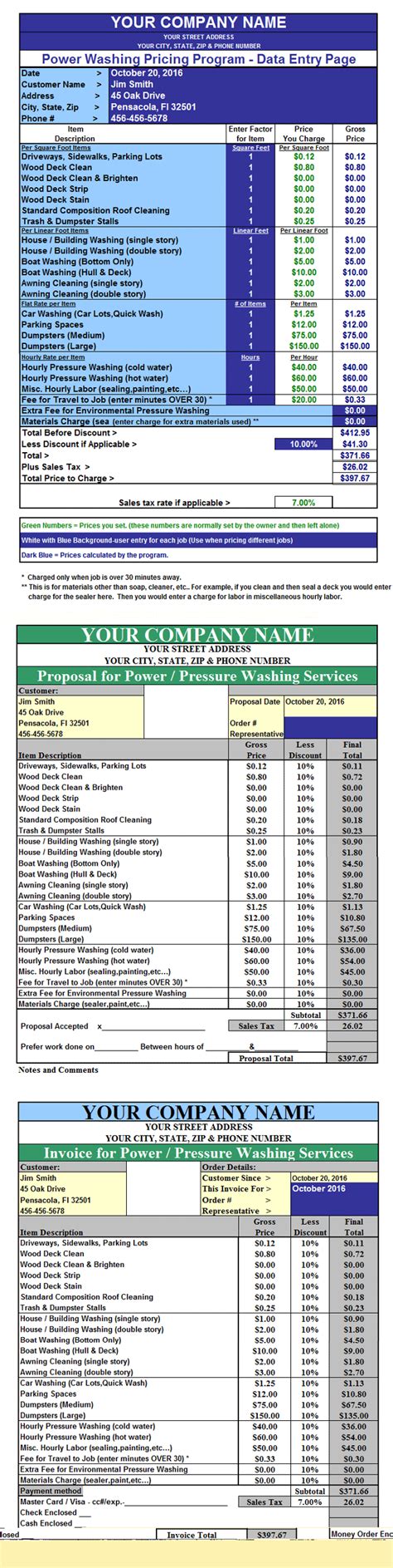 Power Washing Price Guide