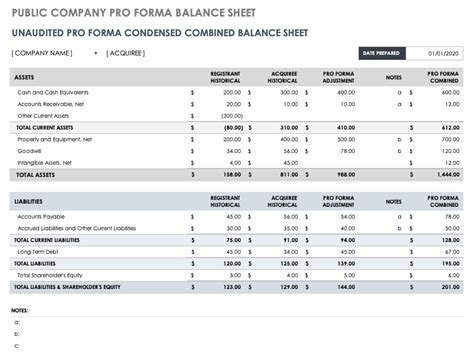 Pro Forma Financial Statements Smartsheet Pro Forma Financial Statements Smartsheet