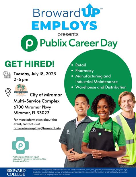 Publix Jobs Com Careers Publix Jobs Com Careers