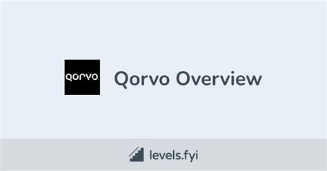 Qorvo Careers