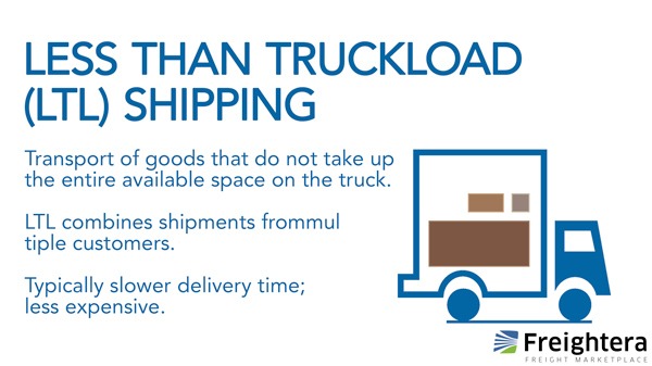 R L Carriers Truckload Ltl Freight Shipping Rapid Express Freight R L Carriers Truckload Ltl Freight Shipping Rapid Express Freight